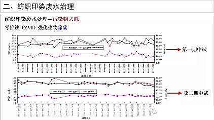 ๦ܾۺȻXPACaSҼӡȾUˮɆ}̽ӑ