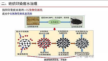 ๦ܾۺȻXPACaSҼӡȾUˮɆ}̽ӑ