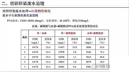 ๦ܾۺȻXPACaSҼӡȾUˮɆ}̽ӑ