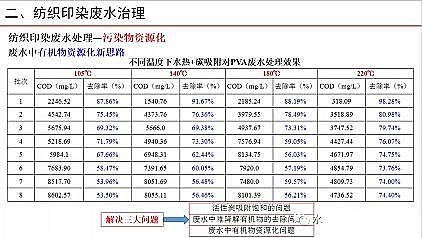 ๦ܾۺȻXPACaSҼӡȾUˮɆ}̽ӑ