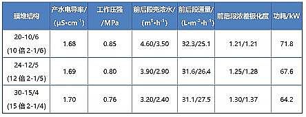 |۠̿aSҶB͸ϵyĹˇY