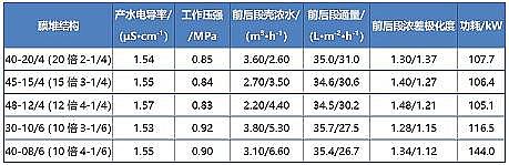 |۠̿aSҶB͸ϵyĹˇY
