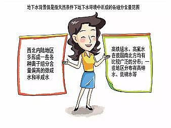 wS1.6׏SP(gun)ڵˮȾ˽?