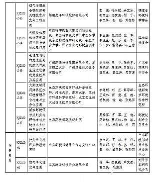 Ʒ|(zh)ʯVϏS2020h(hun)o(h)Ƽ(jing)@(jing)?w)ʽһȪ?jing)5(xing)!