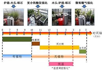 |ˮ̎ˎͺ̼ԴSоˆTھ̼Դ˹ؼgȡͻ