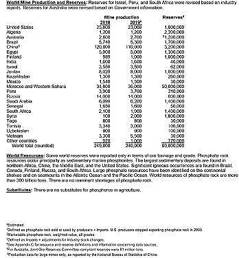 Ʒ|(zh)ʯVa(chn)SˮYԴĎׂ(g)Ԕ⣺׻աˮԴáˮ