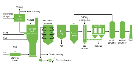 Ʒ|(zh)ʯVa(chn)SˮYԴĎׂ(g)Ԕ⣺׻ˮԴáˮ