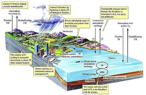 Ʒ|(zh)ʯVa(chn)SˮYԴĎׂ(g)Ԕ⣺׻ˮԴˮ