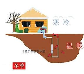 Ʒ|(zh)ʯVa(chn)SˮYԴĎׂ(g)Ԕ⣺׻ˮԴáˮ