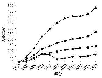 wS1.7׏Sҳˮ̎SһA˜\ucyc