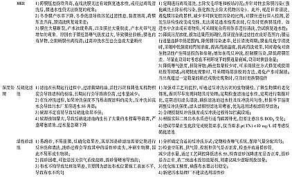 wS1.7׏Sҳˮ̎SһA˜\ucyc