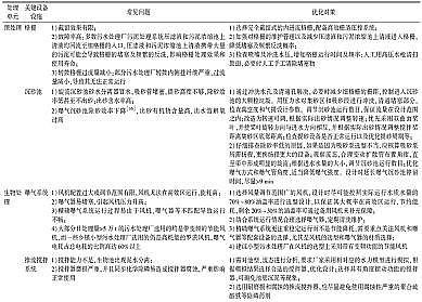 wS1.7׏Sҳˮ̎SһA˜\ucyc