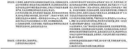 wS1.7׏Sҳˮ̎SһA˜\ucyc