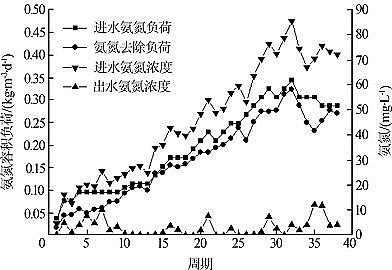 ˮ̎턩ȥaSö̳Óˇ̎úUˮ