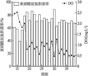 ˮ̎턩ȥaSö̳Óˇ̎úUˮ