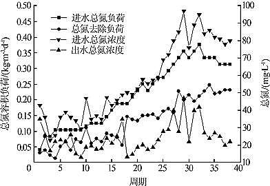 ˮ̎턩ȥaSö̳Óˇ̎úUˮ