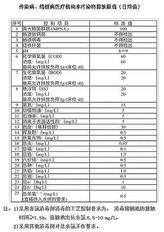 oúV0.8-1.2mmSДಡSڂ;tUˮ̎(A̎ƪ)