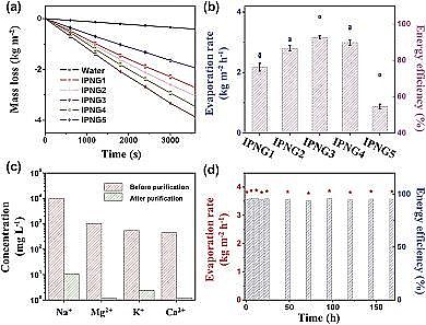 ҸaSˮˮzڳVcB͸g