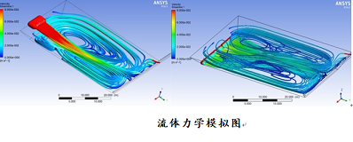 wWaSҡb+BsBֳcβˮЧ̎g