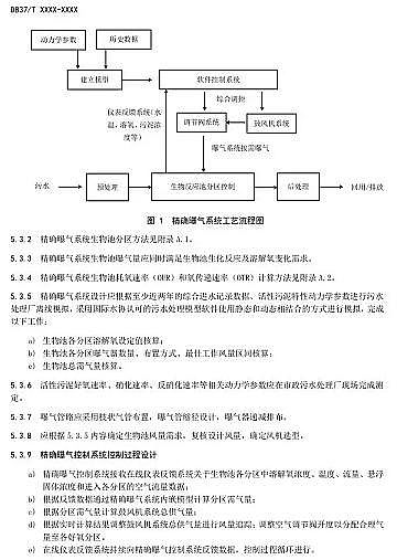 ¿ؚSɽ|ʡˮ̎S_ؚϵy(tng)g(sh)Ҏ(gu)(Ҋ)