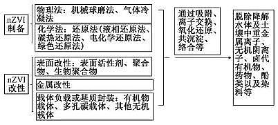 VϺdFSҼ{rFƂ似gǰ