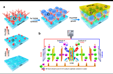 FVV2-4mmaSЇƴpOĤҎģƂȡMչ