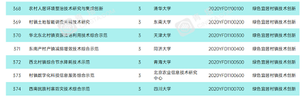 ʽϡɰVϏSҽx|2020cаlӋĿhoI