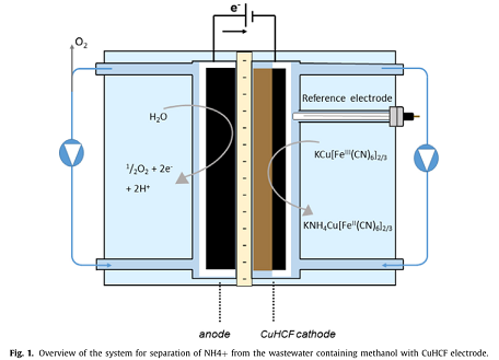 2021C̿SʹF軯~(CuHCF)늘Oĺ״ĹIUˮзxͻ@