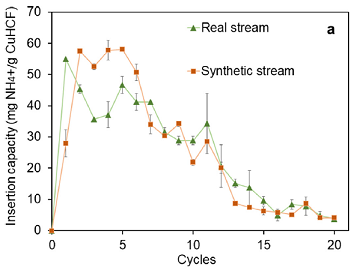 2021C̿SʹF軯~(CuHCF)늘Oĺ״ĹIUˮзxͻ@