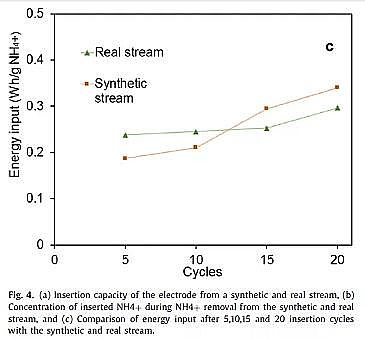 2021C̿SʹF軯~(CuHCF)늘Oĺ״ĹIUˮзxͻ@