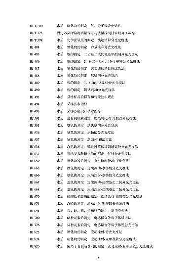 oúV4-8mma(chn)SҡӹI(y)ˮȾŷŘ(bio)(zhn)2020l(f)202171ʩ