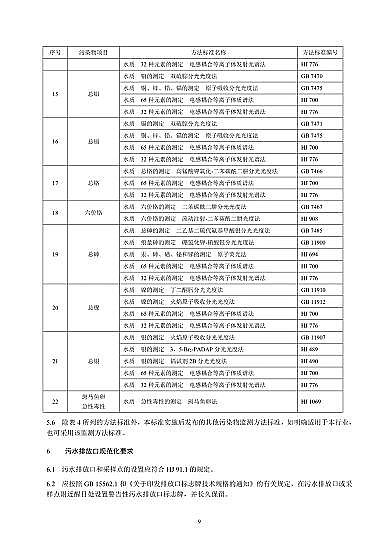 oúV4-8mma(chn)SҡӹI(y)ˮȾŷŘ(bio)(zhn)2020l(f)202171ʩ