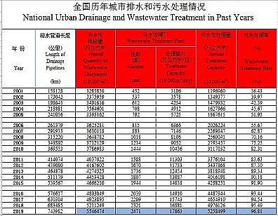 ۺȻFPAFCSȫˮ̎S4140(кͿh)