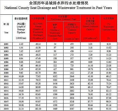 ۺȻFPAFCSȫˮ̎S4140(кͿh)