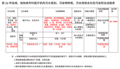 ҸϏSҼӿaRtˮ̎Oʩ̰