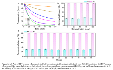 wSV20mmaSxȥUˮеؽx