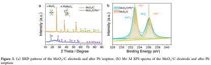 wSV20mmaSxȥUˮеؽx