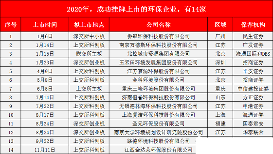 ʽҚVaS2020^28!ڭhwIPO