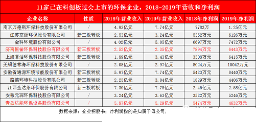 ʽҚVaS2020^28!ڭhwIPO