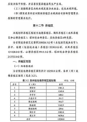 |̿SҡFʡBֳˮͿҎ(2019-2030)