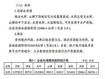 |̿SҡFʡBֳˮͿҎ(2019-2030)