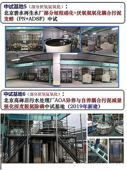 202113XӺYaSҳˮ̎cYԴügҹ̌ҽOĿͨ^