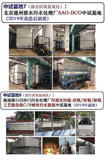 202113XӺYaSҳˮ̎cYԴügҹ̌ҽOĿͨ^