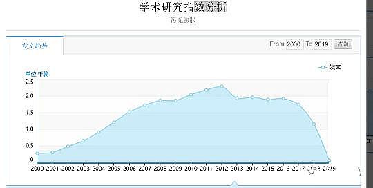 h(hun)۠̿SˮS(yng)Ûļg(sh)
