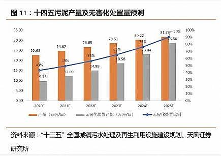 ۱ϩSa(chn)Sຬˮʏ(qing)Ҫȡǧ|Ҏ(gu)ģЈ(chng)(li)