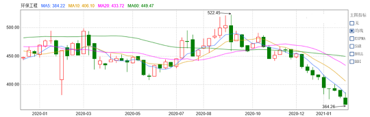 2021ɽrVϏSҭhYЈֵԻؚwġ䡱˼