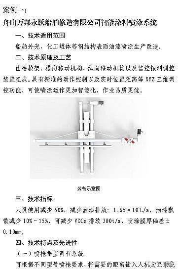 ʽcS7VOCs̎gbd롶Ŀ䛡Ͱt...ٿ!