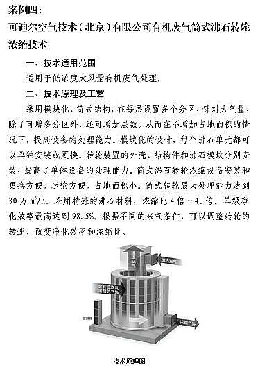 ʽcS7VOCs̎gbd롶Ŀ䛡Ͱt...ٿ!