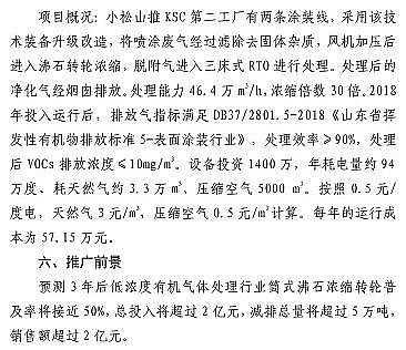 ʽcS7VOCs̎gbd롶Ŀ䛡Ͱt...ٿ!