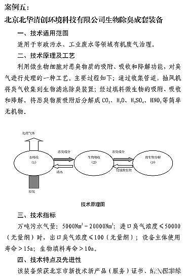 ʽcS7VOCs̎gbd롶Ŀ䛡Ͱt...ٿ!